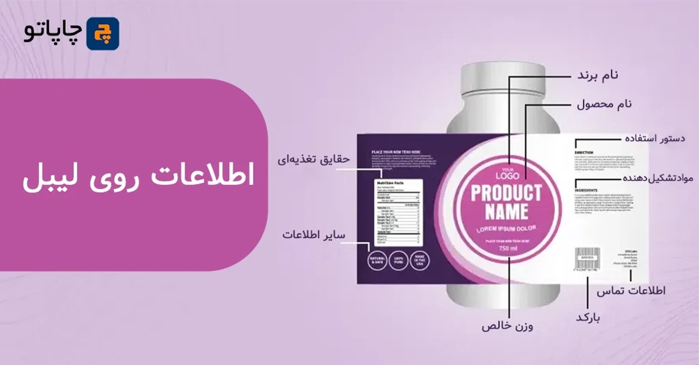 راهنمای تصویری اطلاعات روی لیبل با تصویر با تم رنگی بنفش و سفید